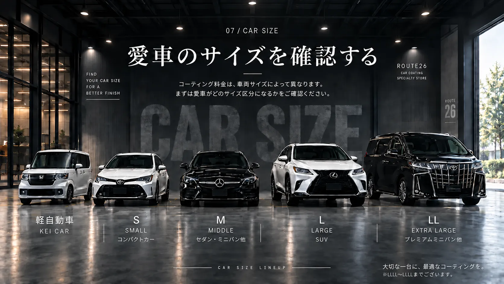 佐賀伊万里のガラスコーティング専門店ROUTE26の車種サイズ確認ページ用メインビジュアル。軽自動車、S、M、L、LLの車両サイズ区分を並べて紹介している画像。