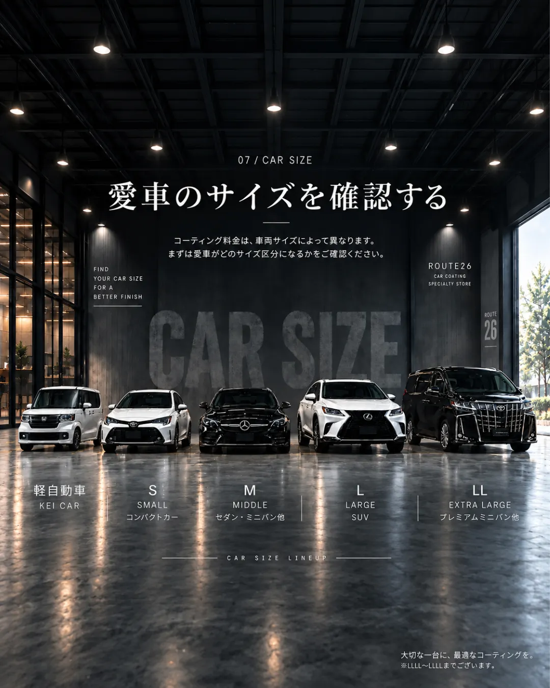 佐賀伊万里のガラスコーティング専門店ROUTE26の車両サイズ案内。軽自動車、S、M、L、LLの車両サイズ区分を紹介している画像。